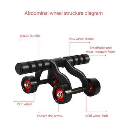 The Ultimate Core Trainer 4 wheels