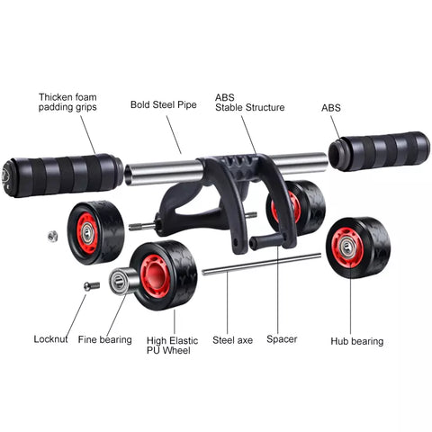 The Ultimate Core Trainer 4 wheels